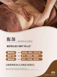 点击看大图 -奈弗里·疗愈SPA·美肤中心