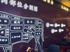 -牛将军•涮肉•烤肉(北京王府井·故宫店)