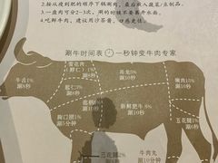 -名门潮牛·鲜牛肉海鲜火锅.烧烤自助餐厅(诚丰广场店)