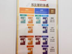 -昂立青少儿成长中心(宝山万达校区)