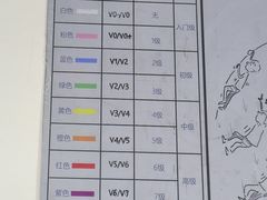 -超极限攀岩馆(六元素店)