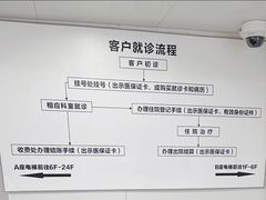 -杭州口腔医院(平海院区)