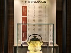 -齐文化博物馆