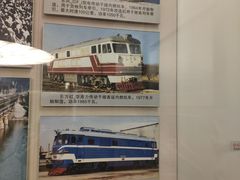 -中国铁道博物馆(正阳门馆)