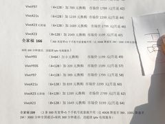 -中国联通(昌平回龙观营业厅)