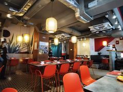 -点点心点心专门店(旺角店)