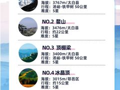 -秦岭风景区
