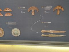 -昆明市博物馆(昆明市文物保护和考古研究中心)
