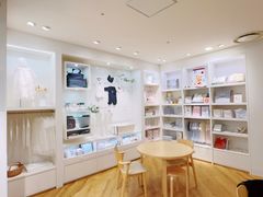 -阪急百货店(梅田总店)