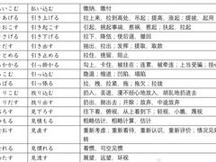-帝京日语(春熙路旗舰校区)