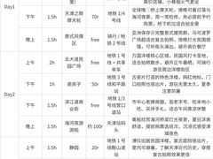 -必点海鲜·海肠捞饭大王(滨江道店)