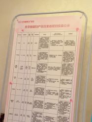 -北京俪婴妇产医院(朝阳大悦城店)