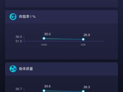 -ENERGY原力健身(川周店)