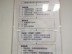-四川大学华西口腔医院(华西院区)