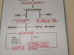 -北京大学口腔医院(魏公村总院)