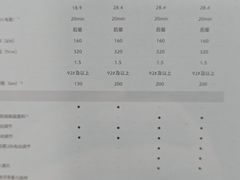 -长安马自达(上海交运起荣店)