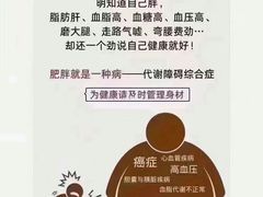 -星动力健身俱乐部(新塘店)