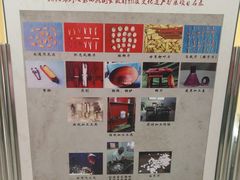 -北京中医药大学-中医药博物馆