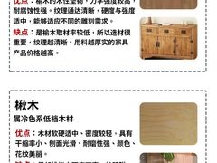-华东装饰城