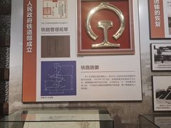 -中国铁道博物馆(正阳门馆)