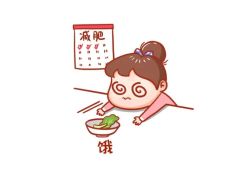 -碧莲盛·脱发养发中心
