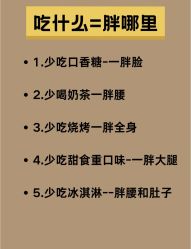 -Fundi张玉珊修身堂·indiba·BTL科技瘦身