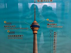 -中央广播电视塔