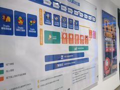 -童程童美·信息学竞赛·机器人编程·少儿编程(太阳宫校区)