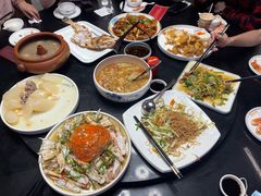 -旺达·福州菜(正大广场店)