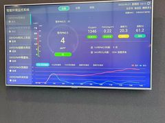 -OXYGYM 奥美氧舱运动中心(领展购物广场·中关村店)