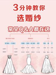 -觅白婚纱礼服馆