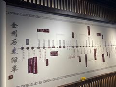 -大连金州博物馆