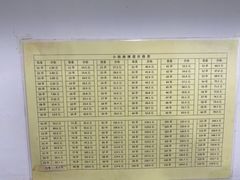-郭记小街麻辣烫(南小街总店)