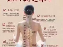 -天诚足道(金融街店)
