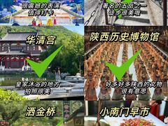 -西安城墙·碑林历史文化景区