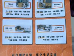 -美立方自助仓迷你小仓库(太阳宫凯德店)