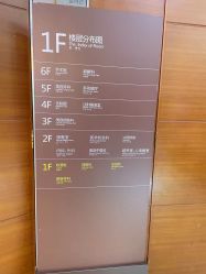 -深圳阳光医疗美容医院·旗舰店