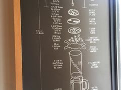 -星巴克(红房子店)