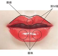 -上海漾颜医疗美容
