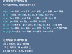 -GogoReading少儿英语分级阅读(双井中心店)