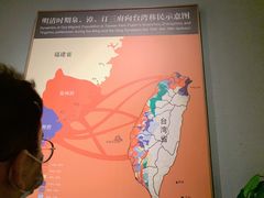 -中国闽台缘博物馆