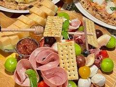 -Pizzeria da Nicola·火炉披萨(中大国际店)