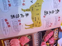 -热血兄弟·炭火烤肉(融侨中心店)