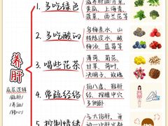 -南京君和堂中医门诊部