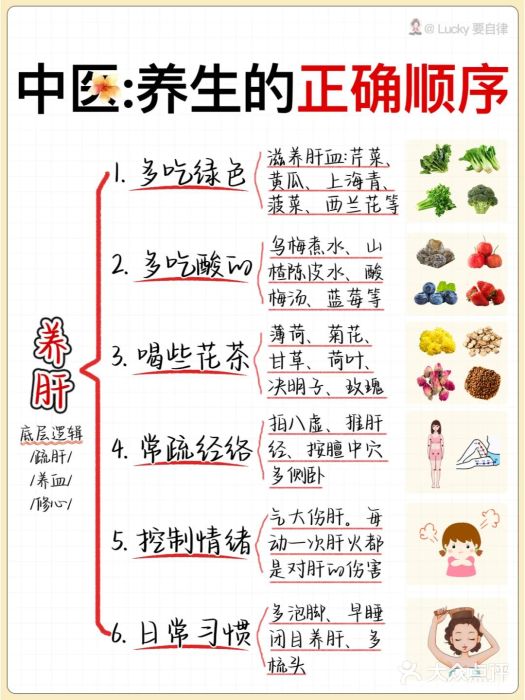 南京君和堂中医门诊部图片