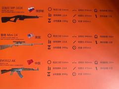 -真枪会射击俱乐部(河西中央公园店)