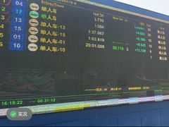 -极速星辰卡丁车赛车场(西山店)