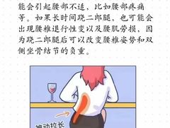 -体博士·疼痛调理·体态矫正·运动康复中心(大望路华贸店)