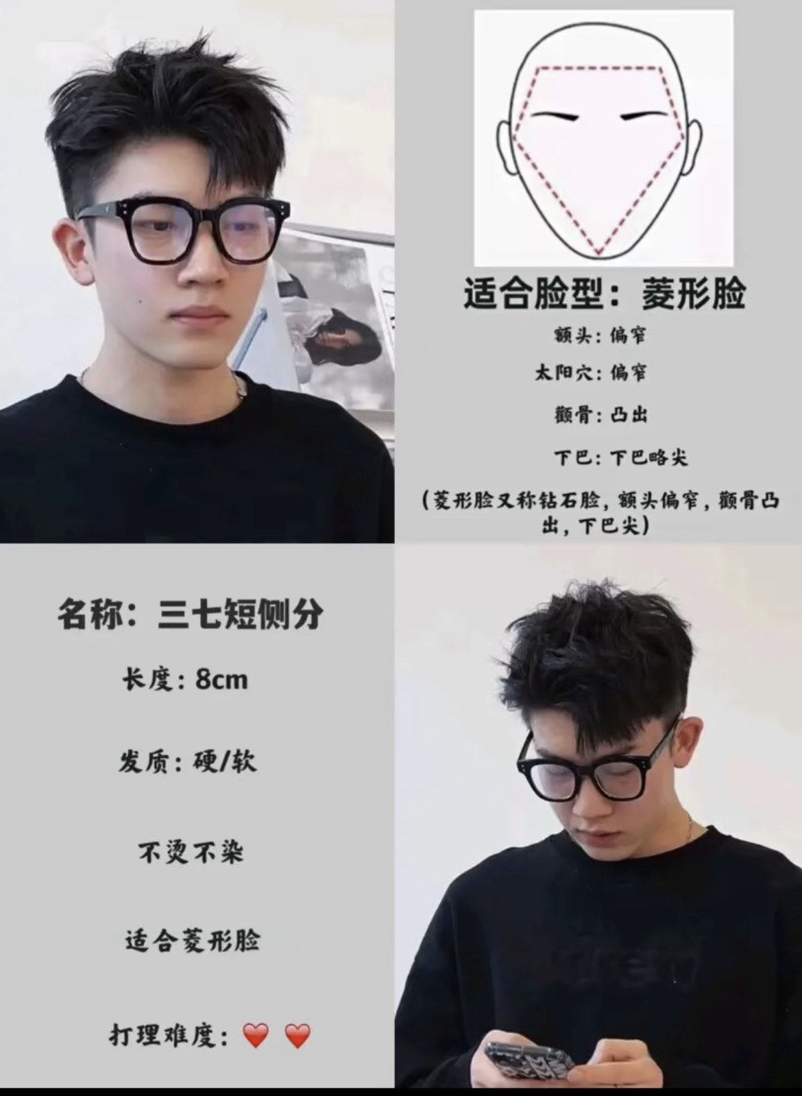 男神发型怎么选