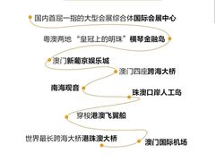 -澳门环岛游湾仔码头